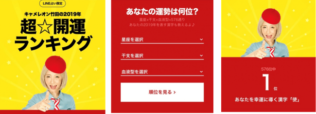 画像2: 576通りから導き出された「2019年の最強運 ベスト3」とは‥？
