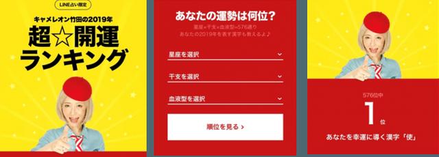 画像2: 576通りから導き出された「2019年の最強運 ベスト3」とは‥?