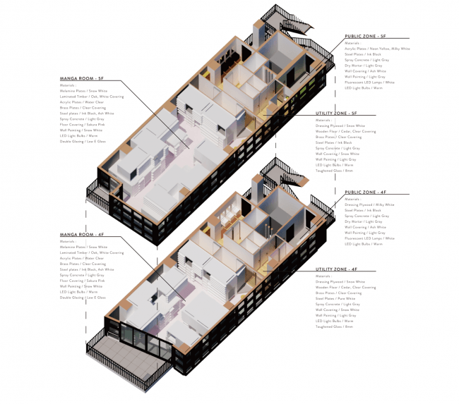 画像2: 眠れないホテル…？！「MANGA ART HOTEL, TOKYO」が開業！