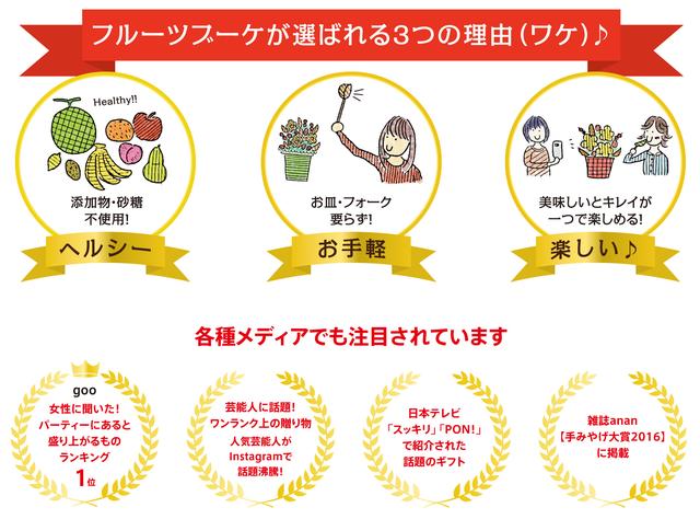 もこもこ♡バレンタインブーケ バレンタインにおすすめ！ チョコとフルーツをおしゃれに融合