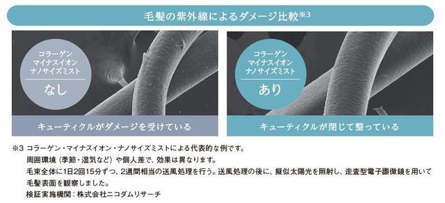 画像4: 肌への効果