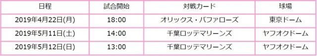画像5: 約5万人から選ばれた今年のタカガールユニフォーム決定!