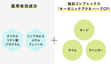 画像2: “春の花粉“季節到来！早まる花粉散布で長期決戦…