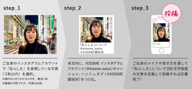 画像3: 顔採用とは