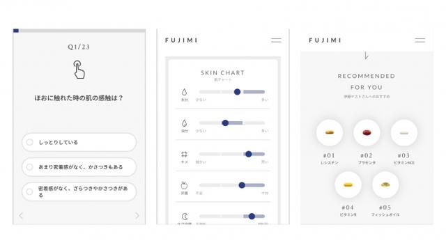 画像: FUJIMIの肌診断