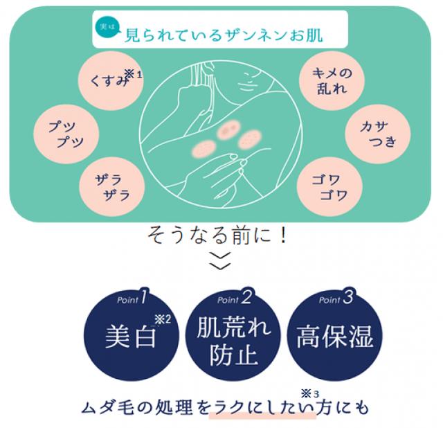 画像2: ムダ毛処理をラクにしたい方にも!美白&つるツヤ肌へ導く「TBC エピレスミルク」