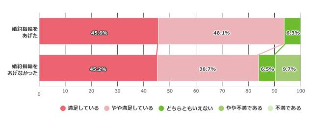 画像1: 男性
