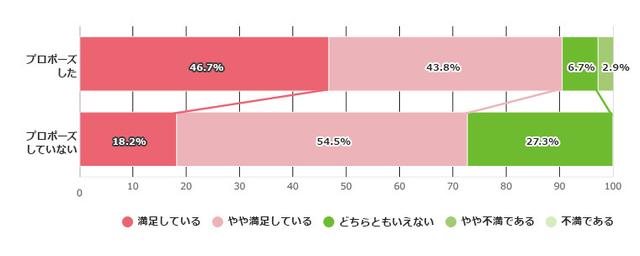 画像2: 男性