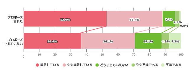 画像2: 女性