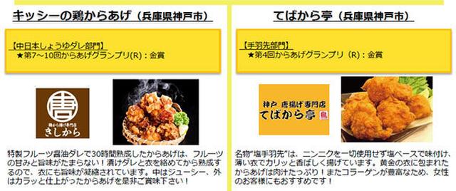 画像6: からあげ自慢店が甲子園球場外周に集結!