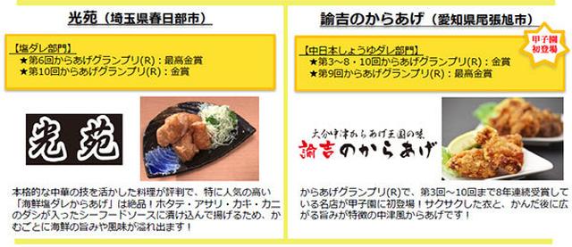 画像3: からあげ自慢店が甲子園球場外周に集結!