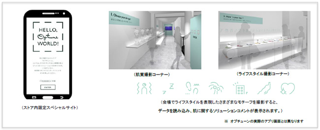 画像5: 【体験レポ】スマホ片手に、"肌と同期する"新しいスキンケアの世界を体験してみよう!資生堂が開発したIoTパーソナライズスキンケア「Optune(オプチューン)」