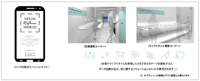 画像5: 【体験レポ】スマホ片手に、"肌と同期する"新しいスキンケアの世界を体験してみよう!資生堂が開発したIoTパーソナライズスキンケア「Optune(オプチューン)」