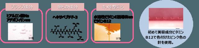 画像2: 業界初!話題のマイクロニードルで唇に直接注入!たった“60秒”でふっくらモテリップをつくる唇専用パック「LIPS SHOT」 -リップショット- 誕生