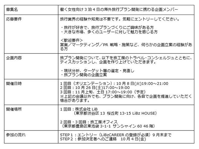 画像2: 【旅工房×LiBzCAREER】働く女性が喜ぶ、3泊4日の海外旅行プラン企画メンバーを大募集