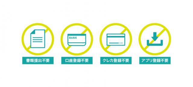 画像2: 「あと値決め」とは?