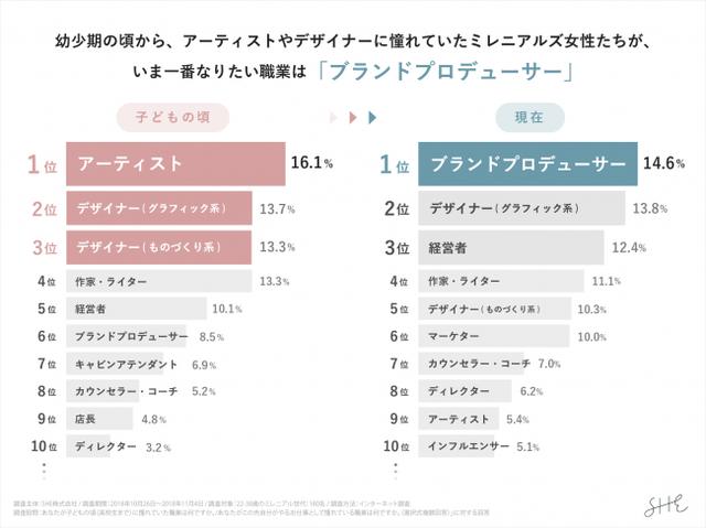 画像1: 「NEW ERA BRAND Challenge」を立ち上げた背景とは?