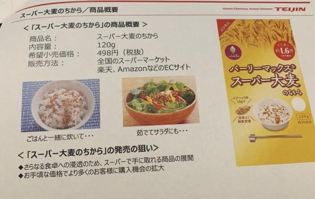 画像1: スーパー大麦バーリーマックス®「スーパー大麦のちから」