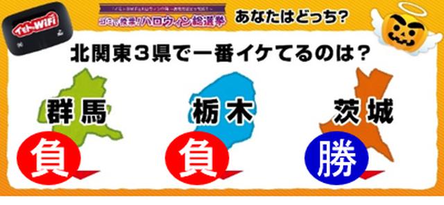 画像: 例:北関東3県で一番イケてるのは?