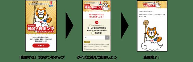 画像2: 【ローソン銀行】開業1周年記念!ポンタが神様に変身!?100万円相当の純金の神ポンタがもらえる“神キャンペーン”開催