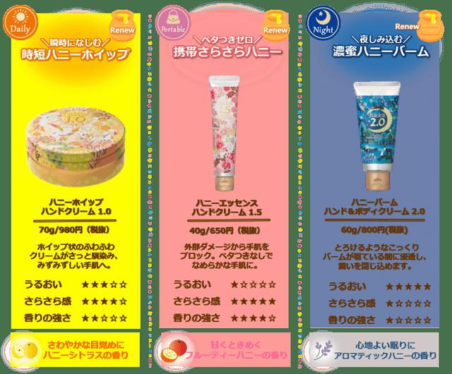 画像4: ハチカブランド特長とは?