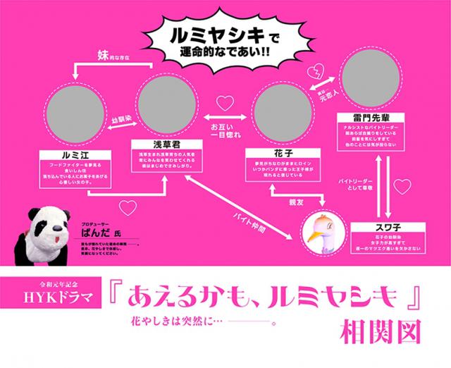 画像1: フォトパネル