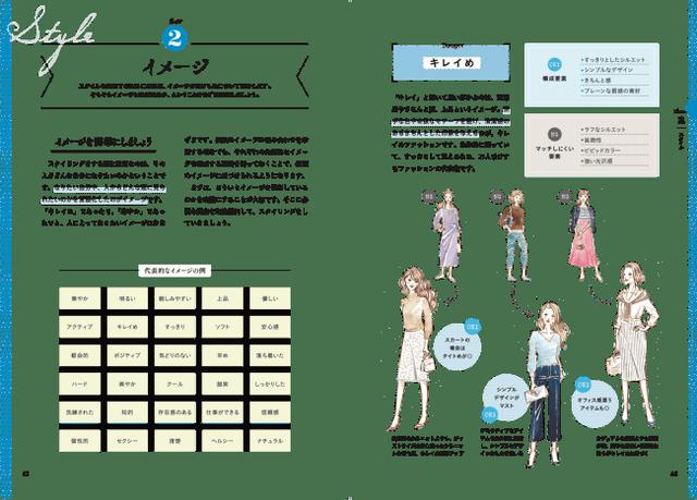 画像: 必要な要素をOK/NGで解説 ビジュアルイメージが付きやすいイラスト入り