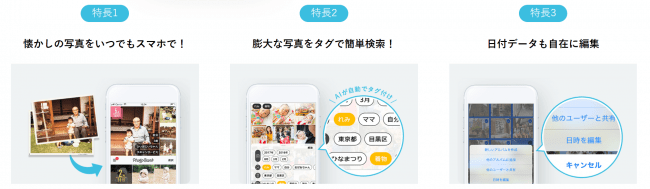 画像2: 「写真のデジタルデータ化」お試し無料キャンペーン!