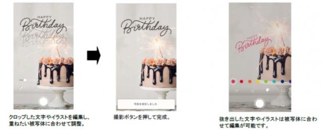 画像2: 新感覚の写真体験を手に入れよう!