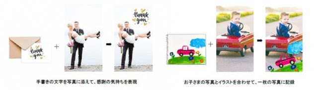 画像4: 新感覚の写真体験を手に入れよう!