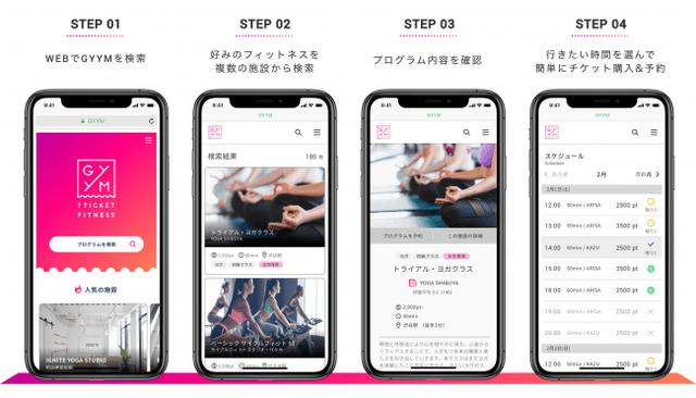 画像2: 好きな時に、好きなだけ。個別入会せずに様々なフィットネス施設に通えるWEBサービス「GYYM(ジーム)」がスタート