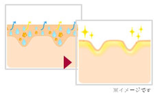 画像3: 毛穴オフ×透け感オン! プロの仕上がりの秘密
