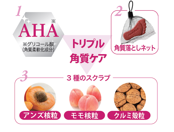 画像2: 買い物指数173％伸長（※１）のフットメジ 薬用石けんから、『フットメジ 薬用石けん クリアローズ』が新発売