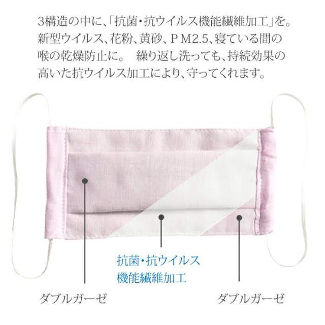 画像2: 抗菌・抗ウイルス機能のガーゼマスクが新発売