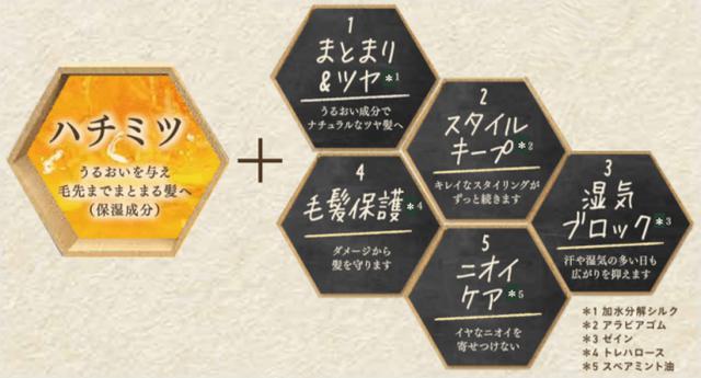 画像2: 大人気「&honey」シリーズより「&honey マトメイク スティック4.0」新発売!