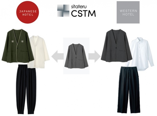 画像5: ユニフォームのカスタムオーダーサービス「sitateru CSTM（カスタム）」で、第一線のデザイナーによるユニフォームをウェブ上で簡単コーディネート