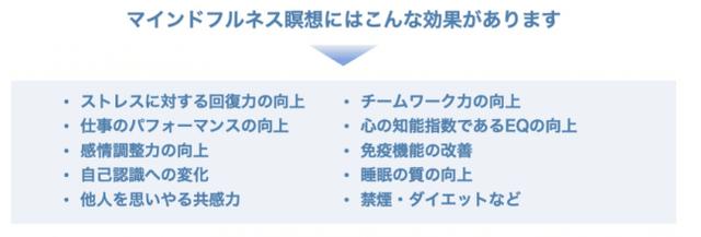 画像3: マインドフルネスをオンラインで自宅でも!有料プログラムを無料公開