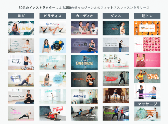 画像3: 外出自粛ムード高まり、ビリーズブートキャンプが再ブーム！『令和版 ビリーズブートキャンプ』がオンラインフィットネスサービス「LEAN BODY」から独占配信予定