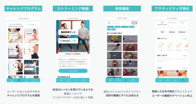 画像2: 外出自粛ムード高まり、ビリーズブートキャンプが再ブーム!『令和版 ビリーズブートキャンプ』がオンラインフィットネスサービス「LEAN BODY」から独占配信予定