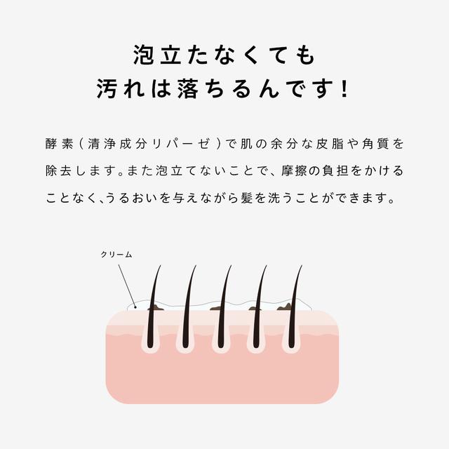 画像2: シャンプーの常識がかわる!?泡立たないシャンプー 「ミムラ シックスマジッククリーム」