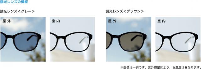 画像: フリップアップのおすすめカスタマイズ