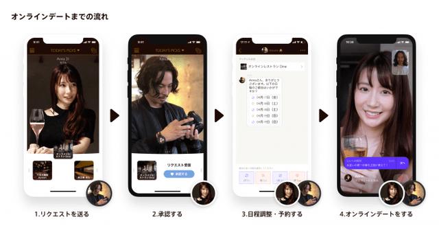画像2: 「Dine」がオンラインデート機能の提供をスタート