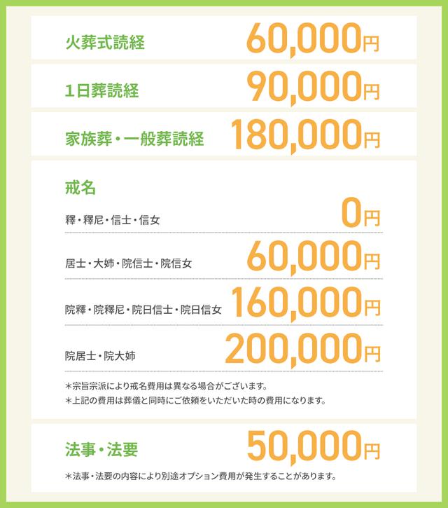 画像: お坊さんをお探しなら【やさしいお坊さん】