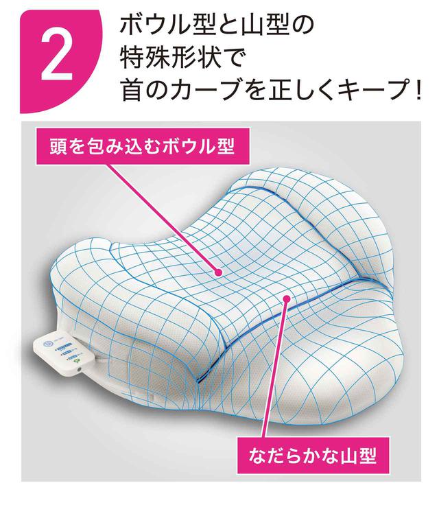 画像6: 在宅勤務をはじめた7割以上の人が"在宅コリ"に…!