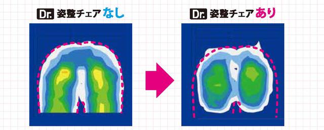 画像3: 在宅勤務をはじめた7割以上の人が"在宅コリ"に…!