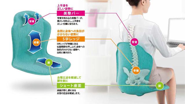 画像: 正しい姿勢に導くアイテムを活用