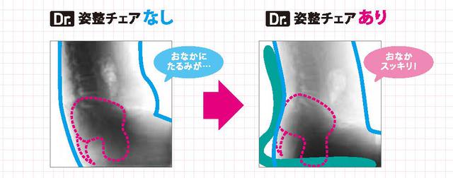 画像4: 在宅勤務をはじめた7割以上の人が"在宅コリ"に…!