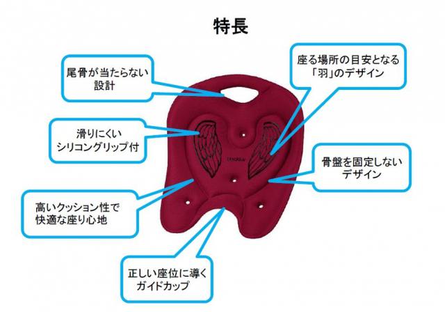 画像4: 在宅デスクワークの腰痛軽減!人気のメディコア リリーフに「ミニ」が新登場!