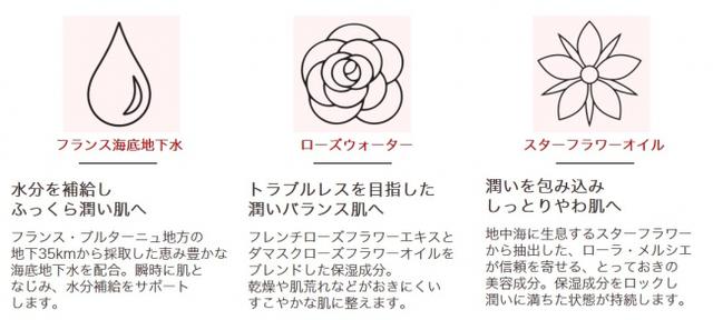 画像: *マティファイング オイルフリー モイスチャライザーはオイルフリー処方のため、スターフラワーオイルは配合されていません。