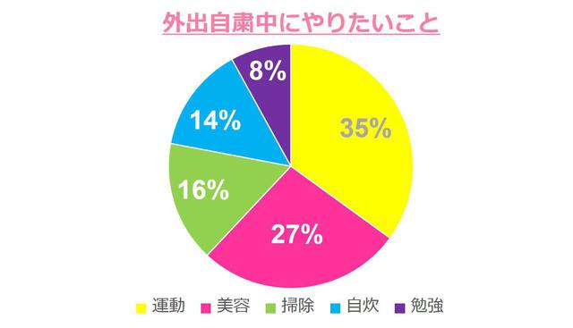 画像1: "おこもり美容"にオススメの美容家電5選!